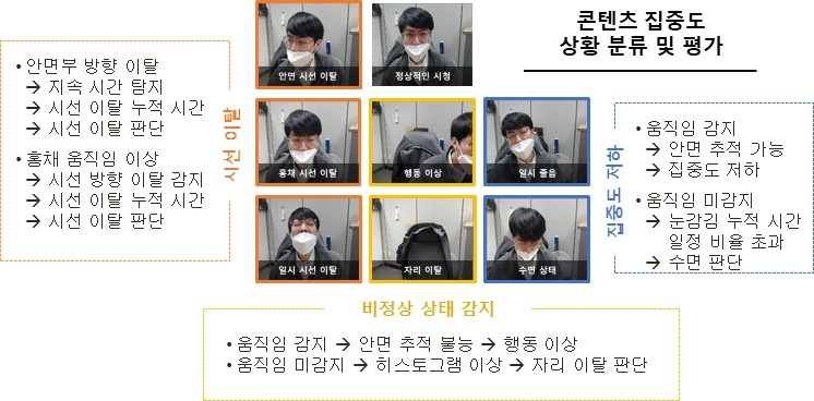 한국환경평가기술 이미지