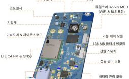 무선신호 없는 실내에서도 치매환자 찾아낸다…KAIST 개발